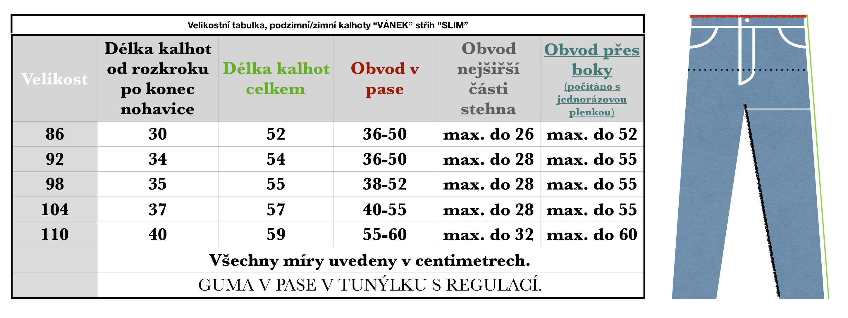 VÁNEK tabulka vel. 86-110, web